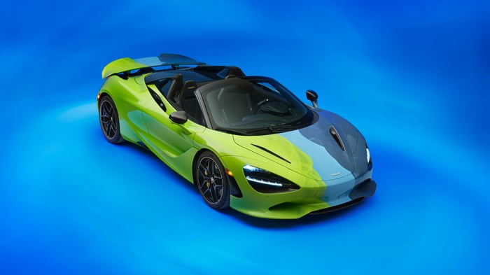 McLaren 750S Spider Project Chromology