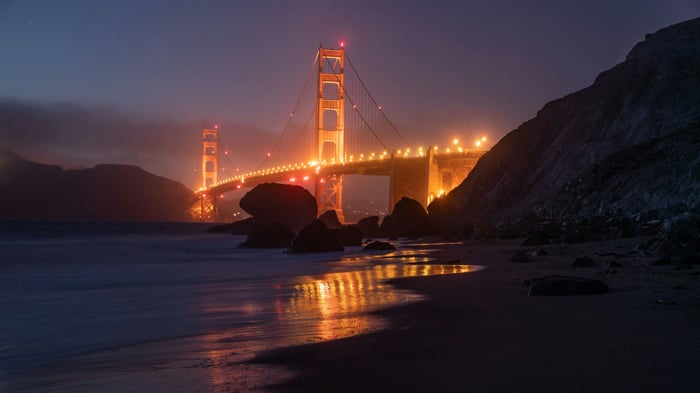 Golden Gate Bridge at dusk with ocean waves