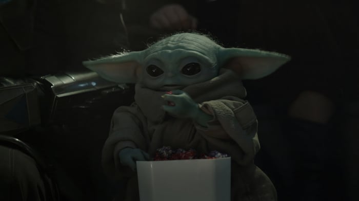Grogu eating snacks from a bucket
