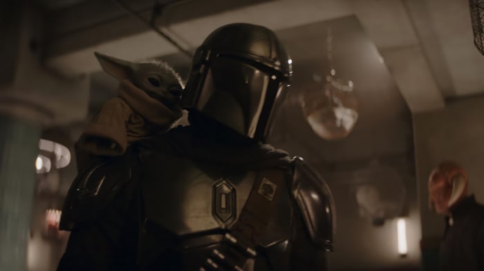 The Mandalorian and Grogu in 4K