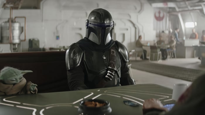 The Mandalorian and Grogu in 4K