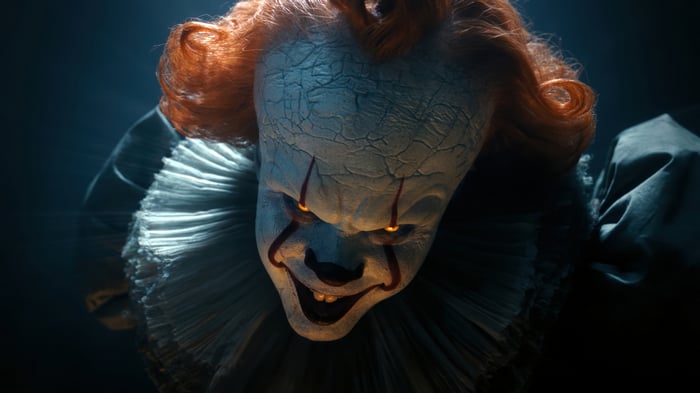 Pennywise from IT: Welcome to Derry 4K