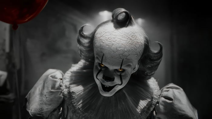Pennywise from IT: Welcome to Derry 4K