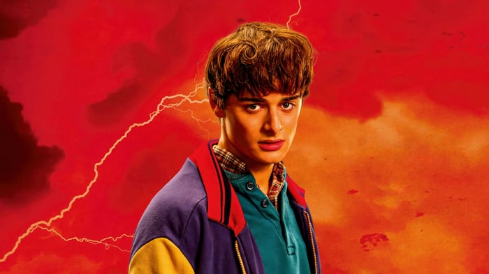 Will Byers from Stranger Things 4K