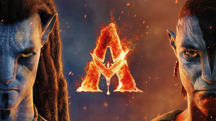 Avatar: Fire and Ash 4K