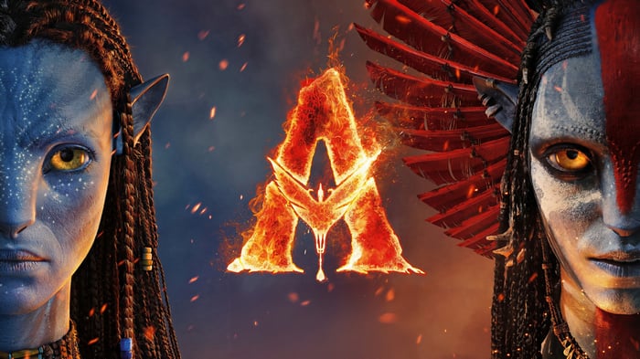 Avatar: Fire and Ash 4K