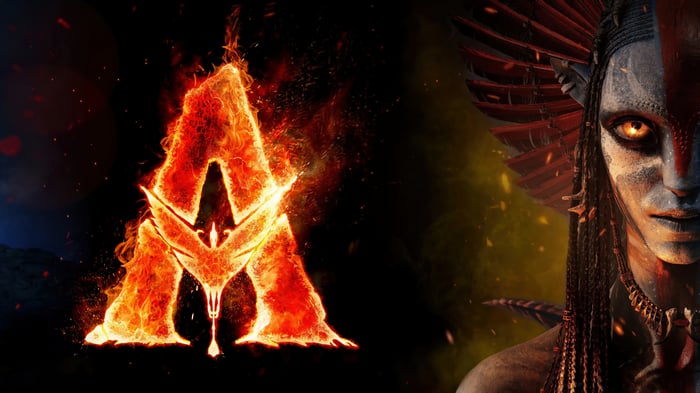 Avatar: Fire and Ash 4K