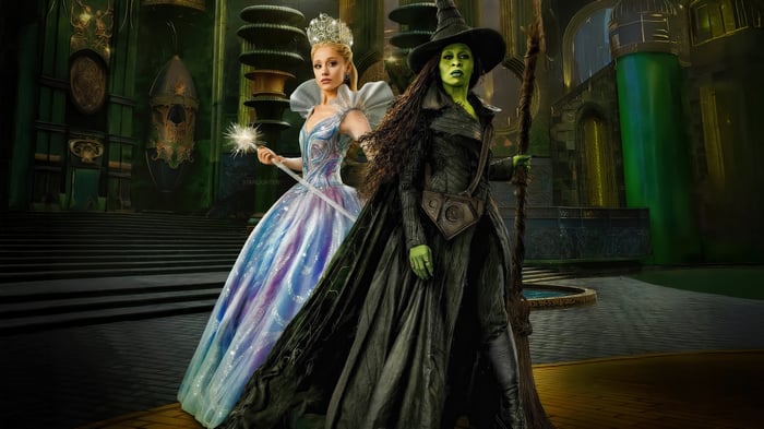 Glinda and Elphaba from Wicked 4K