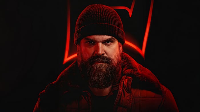 Stranger Things 4K