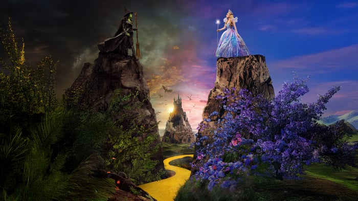 Wicked: For Good - Glinda and Elphaba