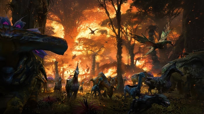 Avatar: Way of Water Forest Fire 4K