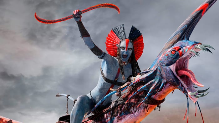 Avatar: Fire and Ash 4K