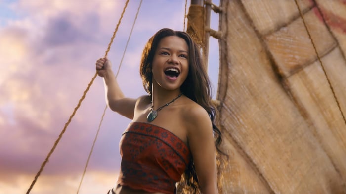 Moana on a sailboat in 4K