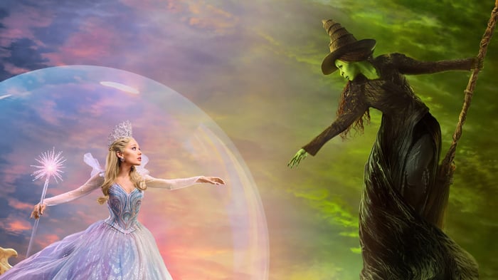Glinda and Elphaba from Wicked 4K