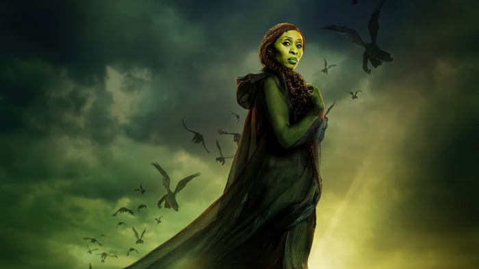 Cynthia Erivo as Elphaba in Wicked 4K