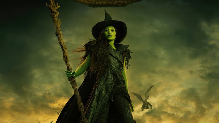 Cynthia Erivo as Elphaba in Wicked 4K