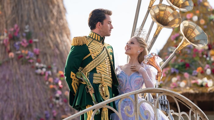 Ariana Grande and Jonathan Bailey in Wicked: For Good 4K