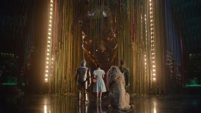 Oz the Great and Powerful 4K