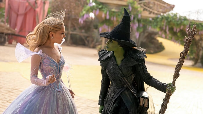 Glinda and Elphaba from Wicked: For Good 4K