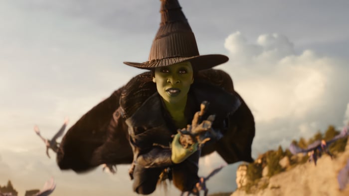 Wicked: For Good 4K