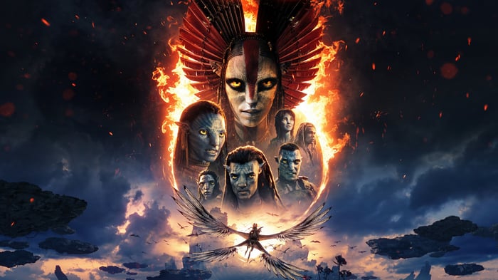Avatar: Fire and Ash 4K