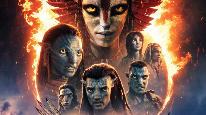 Avatar: Fire and Ash 4K