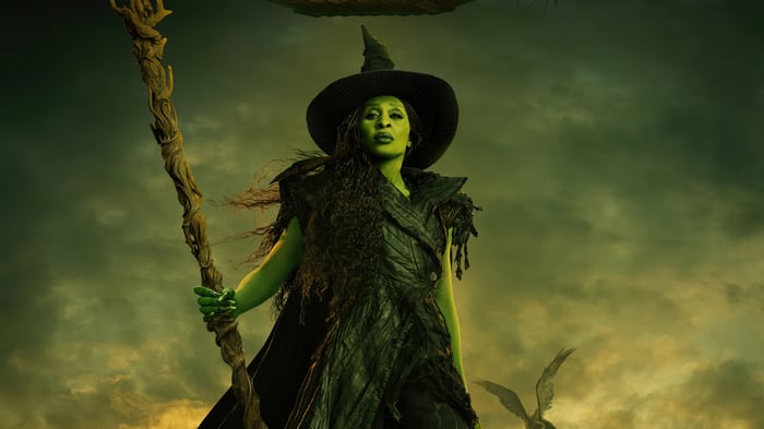 Cynthia Erivo as Elphaba in Wicked 4K