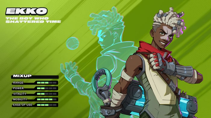 Ekko The Boy Who Shattered Time 4K