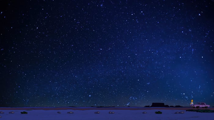 The Simpsons Night Sky with a Car