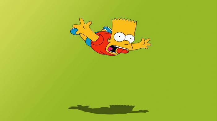 The Simpsons Bart Simpson Falling 4K