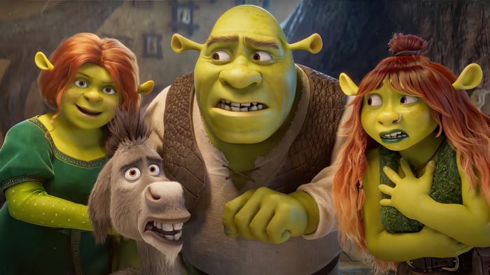 Shrek 5 4K