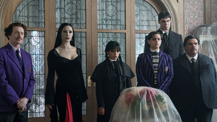 The Addams Family in Wednesday 4K