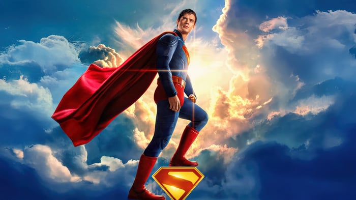 Superman 4K
