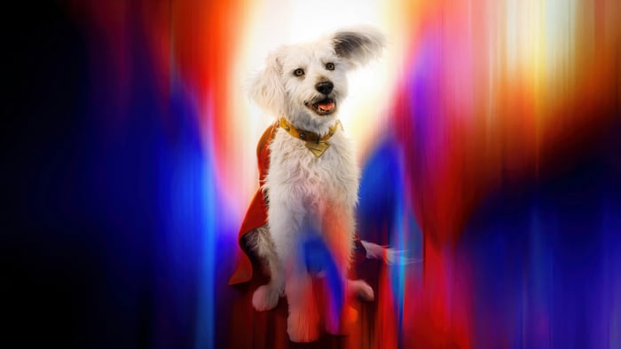 Krypto the Superdog in 4K