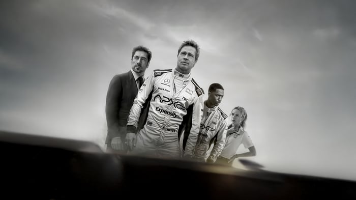 Formula 1 Movie 4K