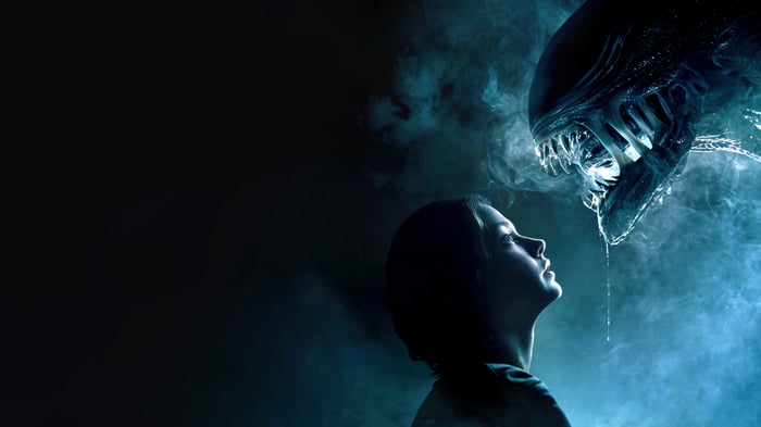 Alien: Romulus 4K