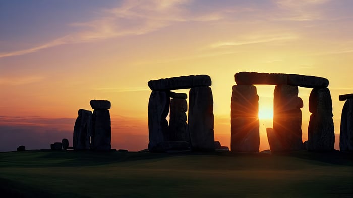Stonehenge at sunset in 4K