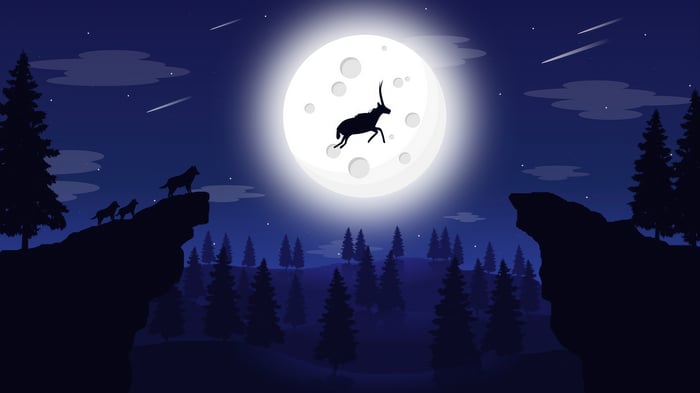 Deer jumping in front of the Moon with wolves on a cliff