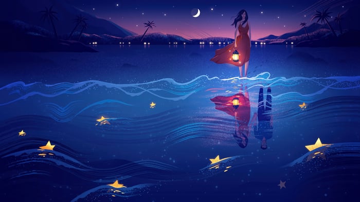 Woman with Lantern on Beach at Night 4K