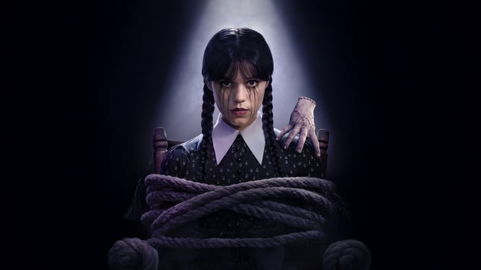 Wednesday Addams Series 4K