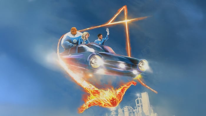 The Fantastic Four in their car with Human Torch