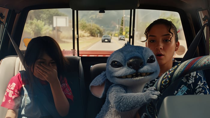 Lilo & Stitch 4K