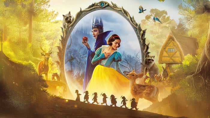 Snow White 4K with Evil Queen and Dwarfs