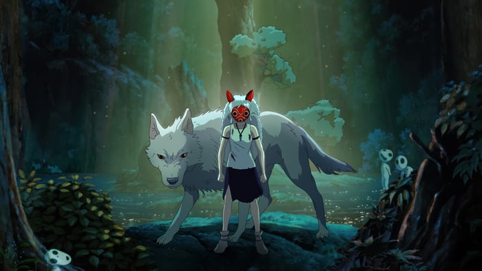 Princess Mononoke 4K