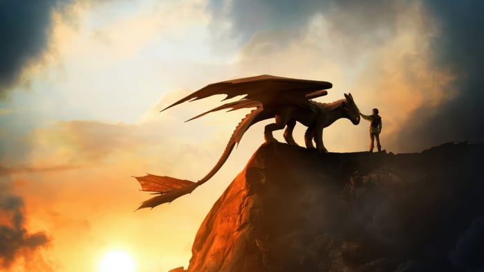 How to Train Your Dragon 4K