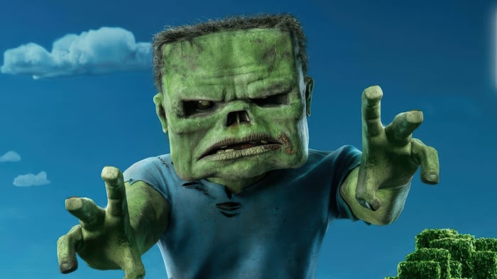 Minecraft Zombie 4K