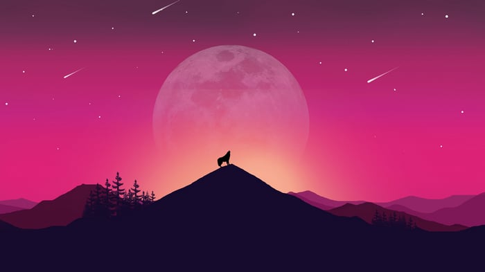 Wolf howling at the moon, minimalist digital art 4K