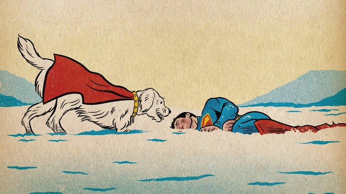 Superman and Krypto in 4K