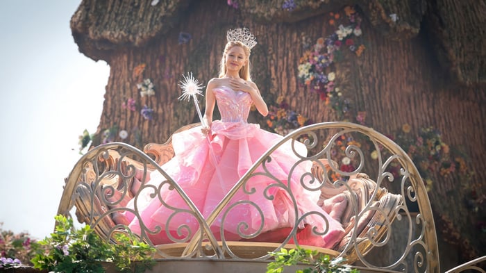 Ariana Grande as Glinda in Wicked 4K