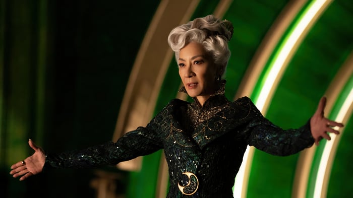 Michelle Yeoh in Wicked 4K